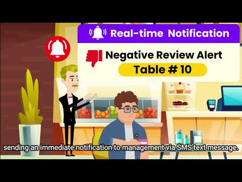How In Store Reviews Works